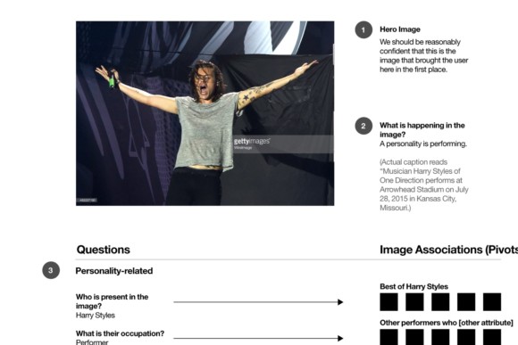 Getty Images Consumer Content Strategy Getty Images Consumer Content Strategy