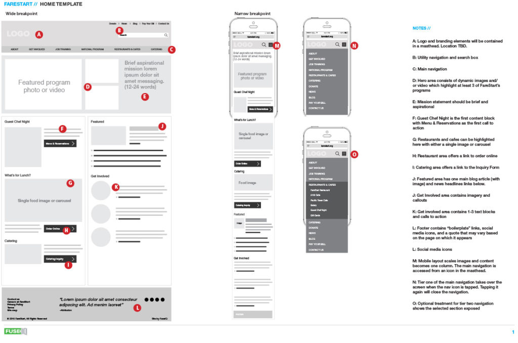 FareStart wireframes