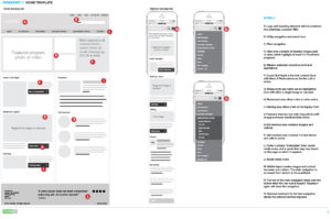 FareStart wireframes