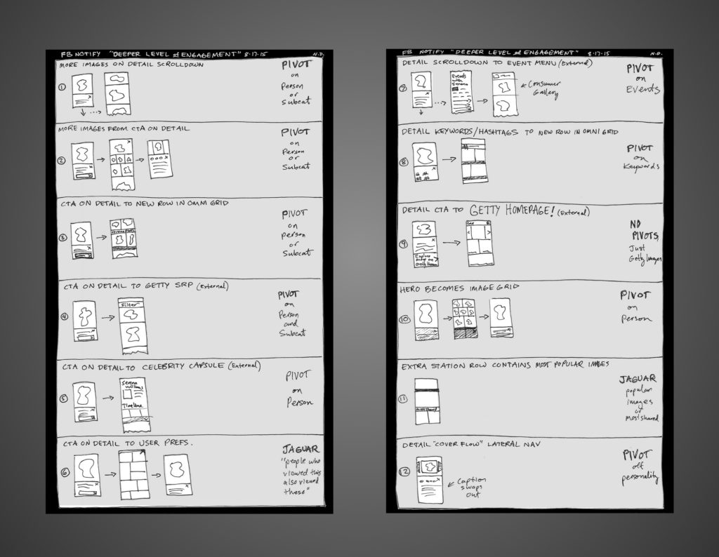 Storyboard ideas