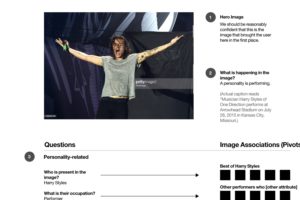 Getty Images Content Strategy